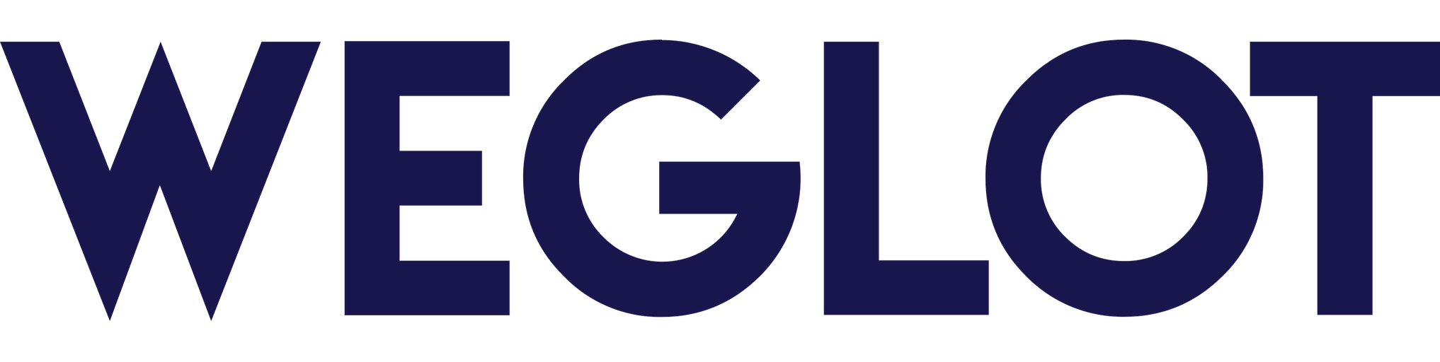 Weglot